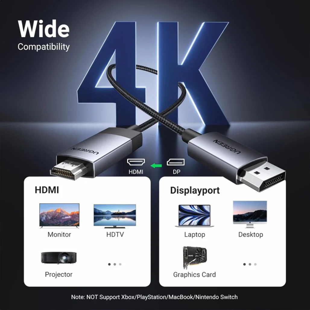 UGREEN DisplayPort to HDMI Cable 4K 60Hz – High-Performance DP to HDMI Adapter for Smooth Video & Audio Transmission - Image 2