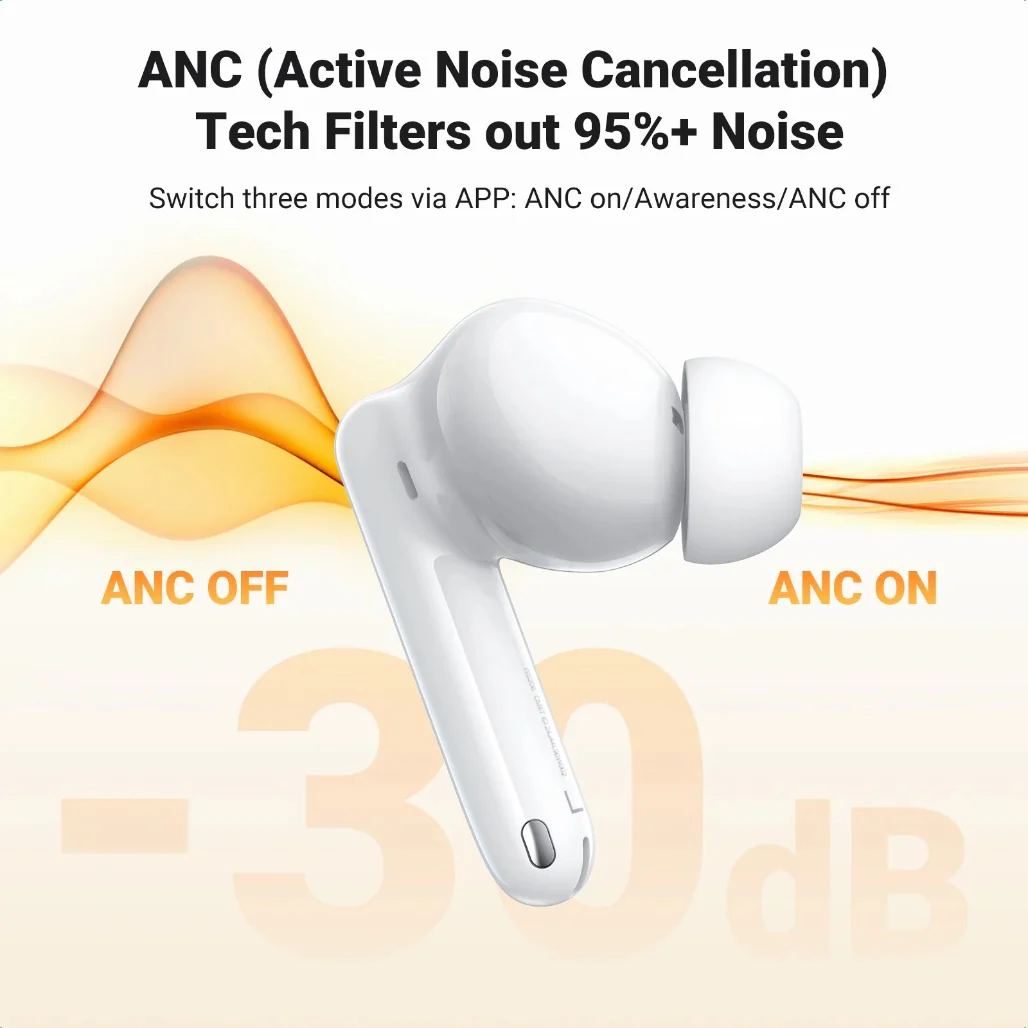Ugreen Earbuds HiTune T3 Pro Active Noise-Cancelling Wireless - Image 2