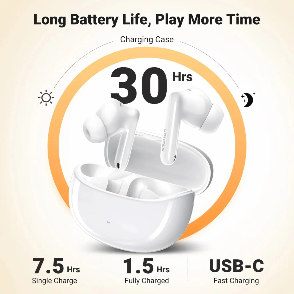 Ugreen Earbuds HiTune T3 Pro Active Noise-Cancelling Wireless - Image 8