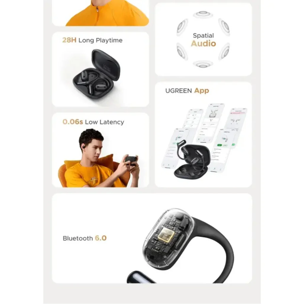 Ugreen FitBuds Open-ear Headphones - Image 3