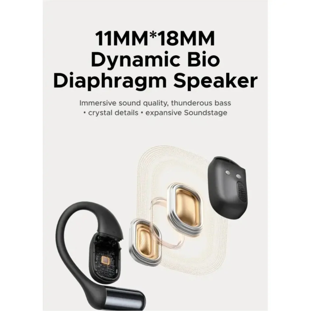 Ugreen FitBuds Open-ear Headphones - Image 5