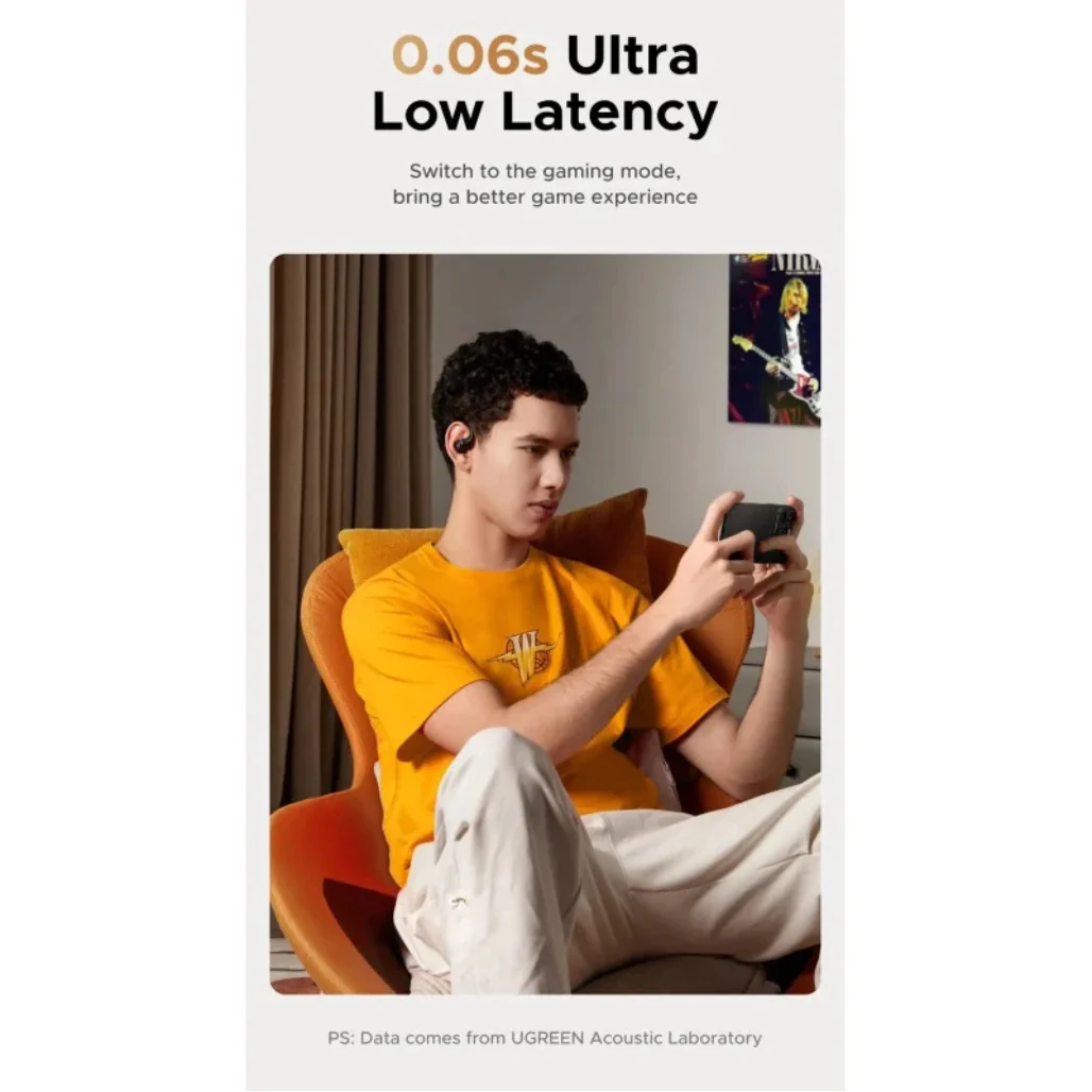 Ugreen FitBuds Open-ear Headphones - Image 9