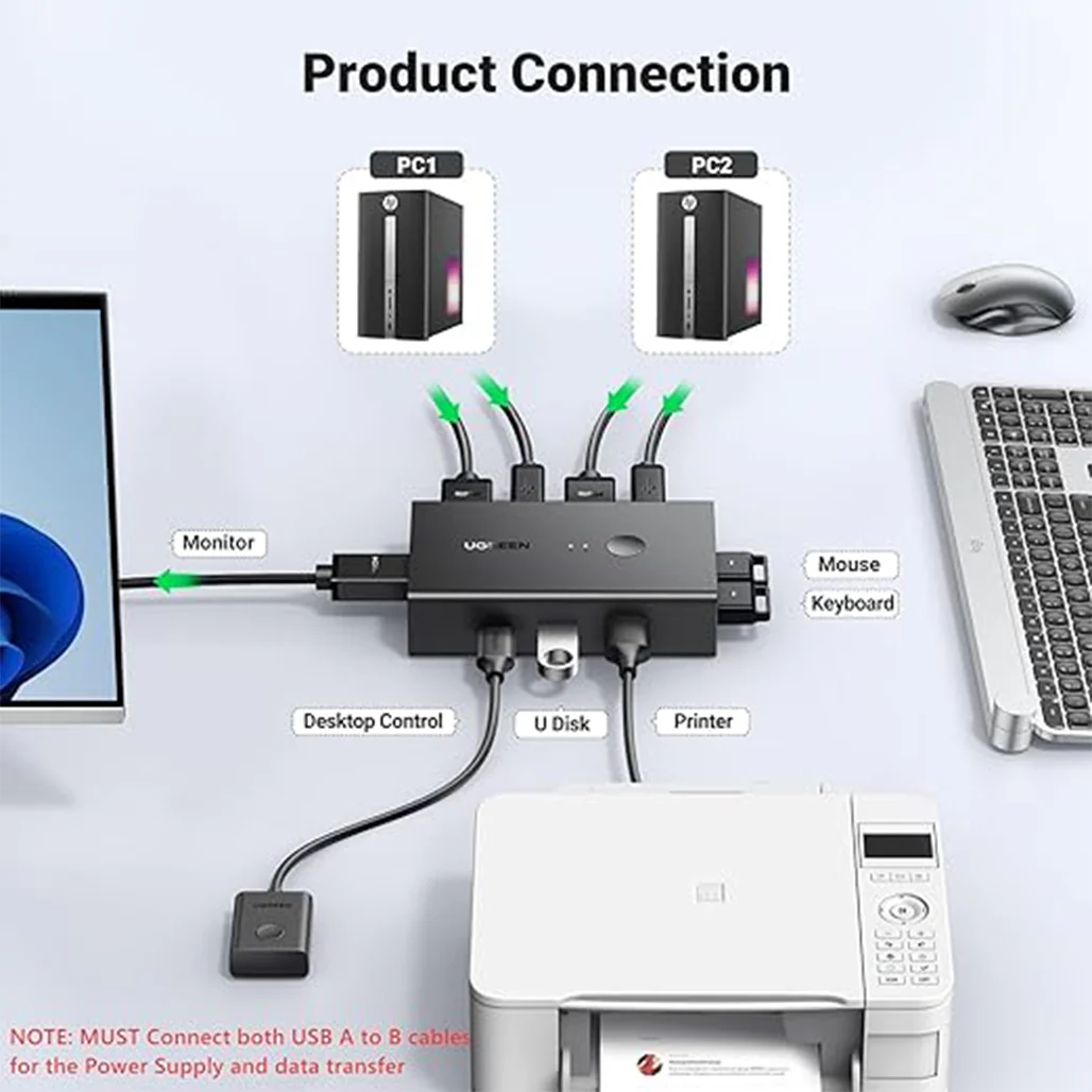 UGreen HDMI KVM Switch 2-in-1 Out | 4K@60Hz with 4 USB Ports | Control 2 Computers with 1 Monitor - Image 3