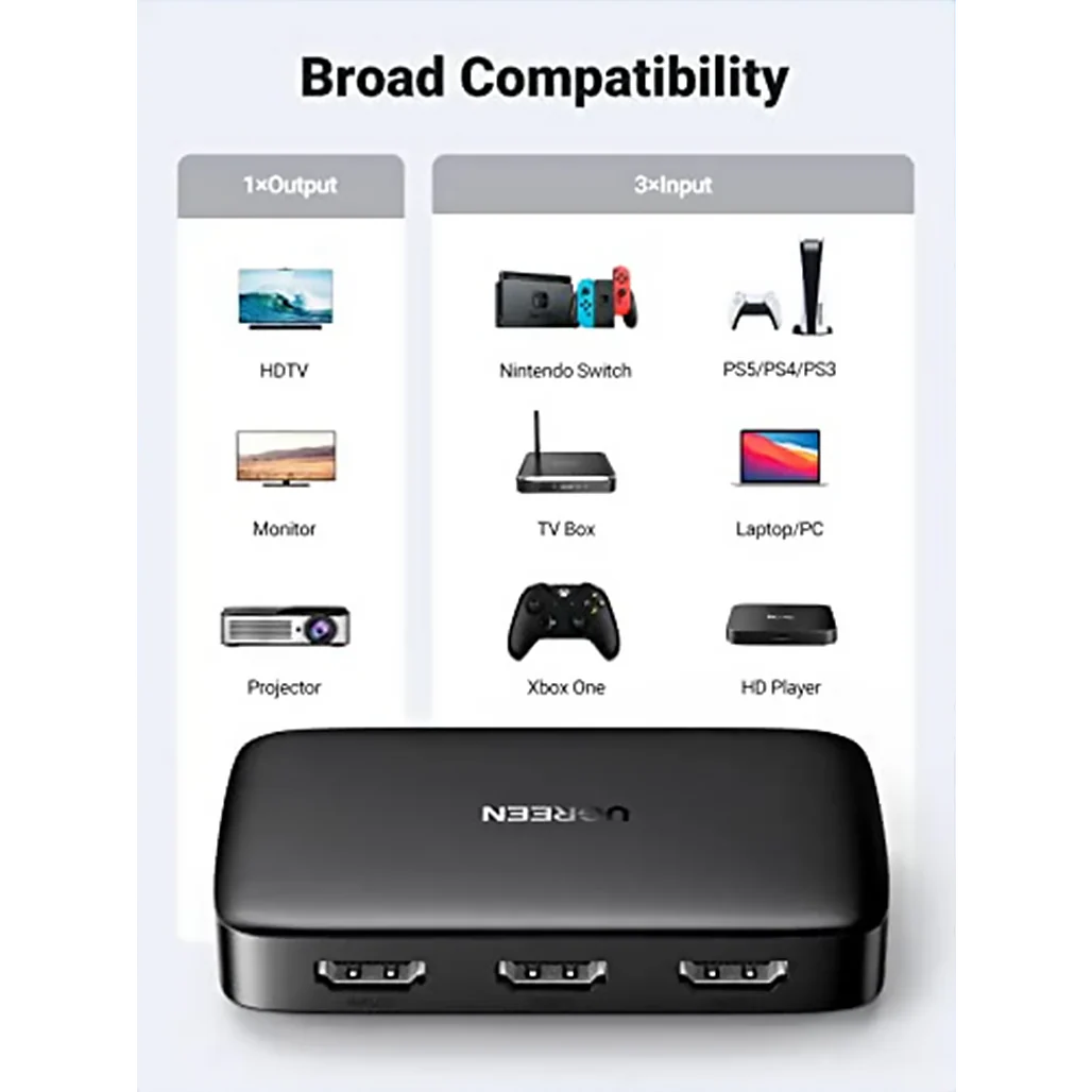 UGREEN HDMI Switch 3 In 1 Out | 4K UHD HDMI Splitter with Remote Control and Plug & Play Setup - Image 5