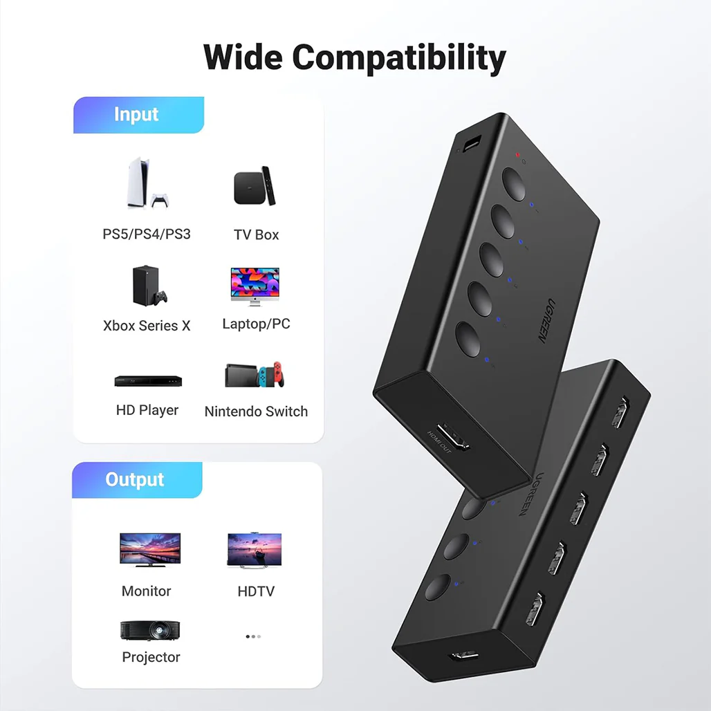 UGREEN HDMI Switch 5 In 1 Out 4K@60Hz | HDMI Splitter with Remote for Gaming Consoles and Streaming Devices - Image 8