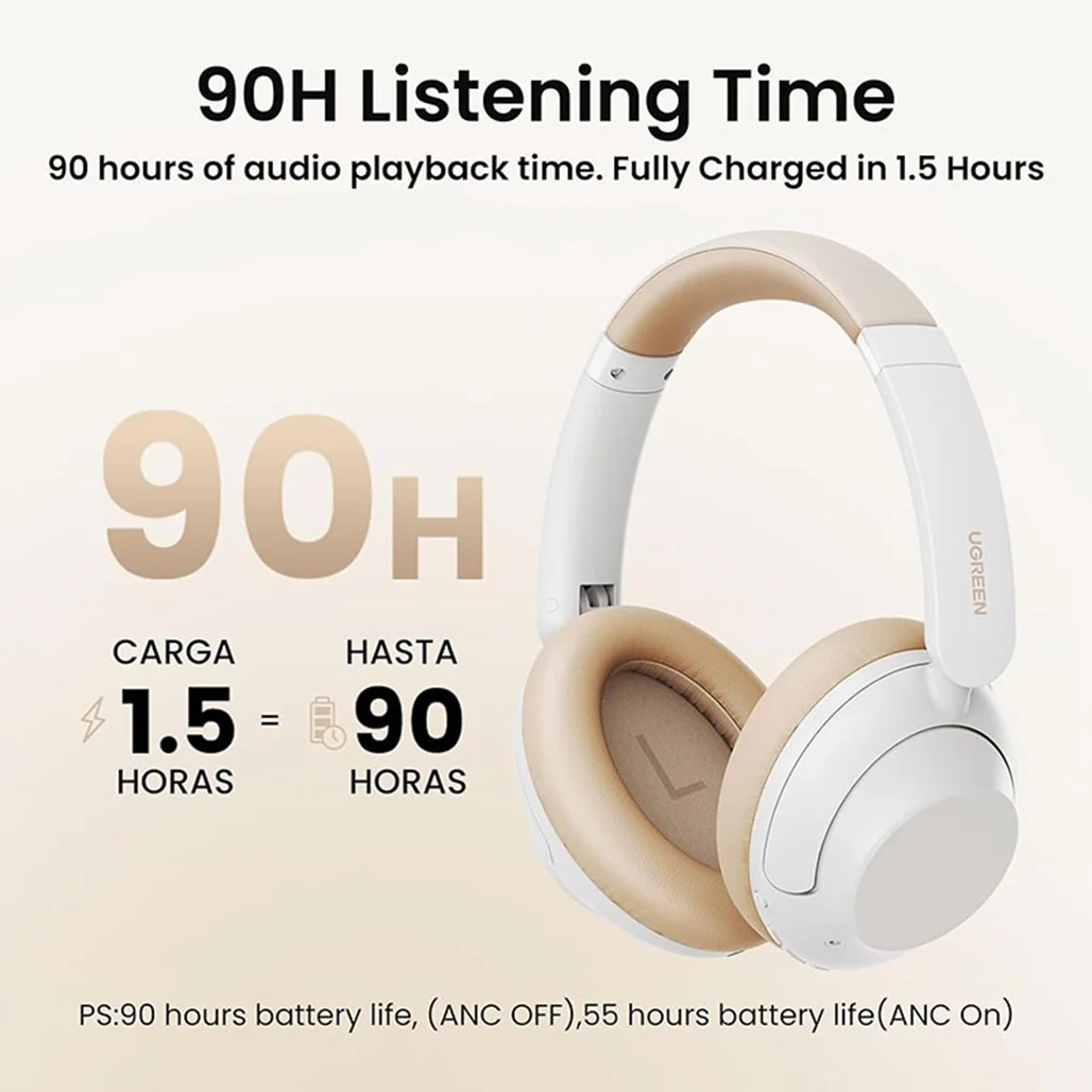 UGREEN HiTune Max 5 PRO Bluetooth 5.4 Headphones with ANC - Image 11