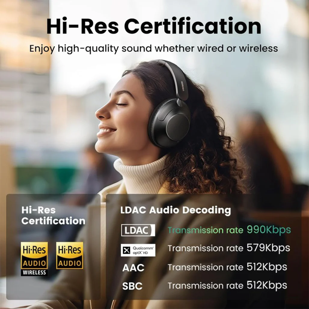 UGREEN HiTune Max 5 PRO Bluetooth 5.4 Headphones with ANC - Image 3