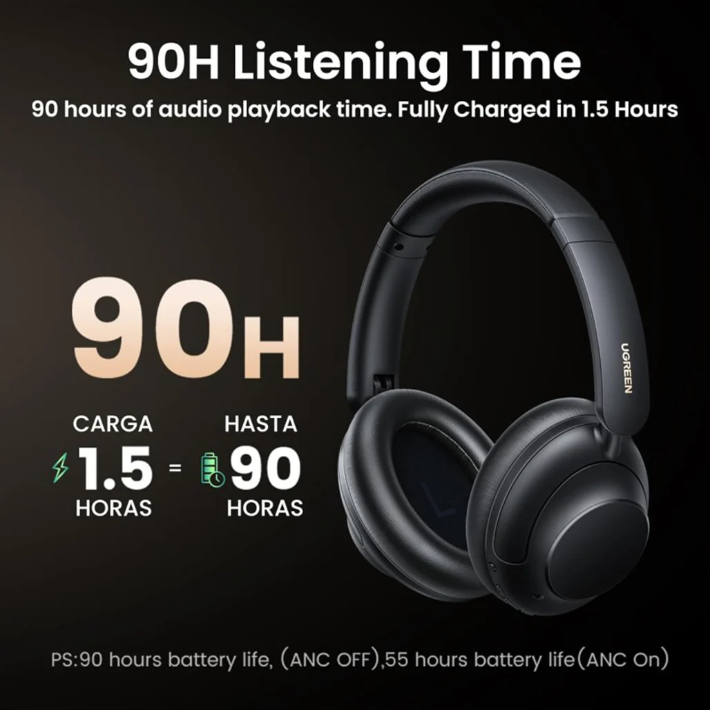 UGREEN HiTune Max 5 PRO Bluetooth 5.4 Headphones with ANC - Image 5