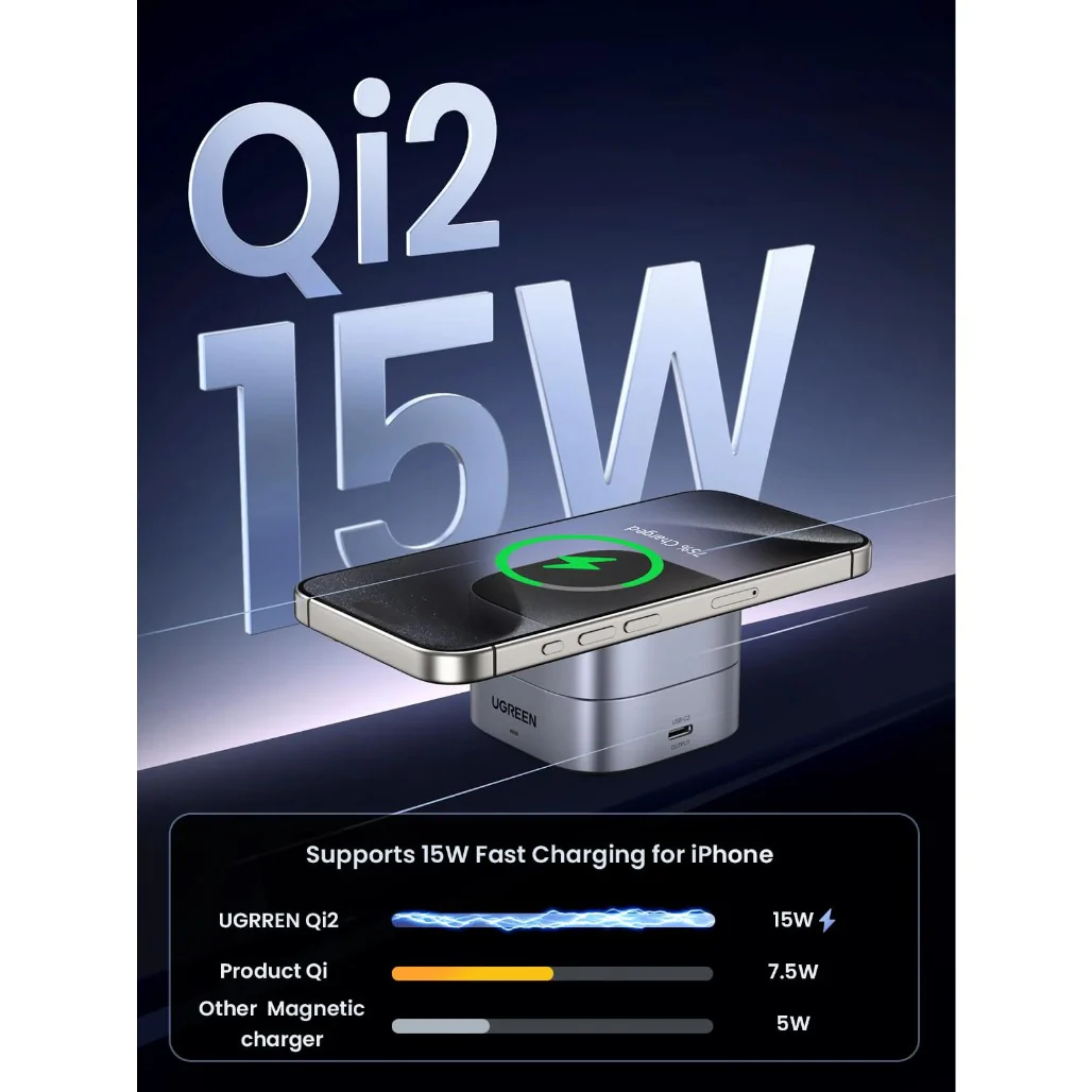 Ugreen 35316 MagFlow 2-in-1 Wireless Charger (Qi2 15W, MagSafe Compatible, Foldable) - Image 2