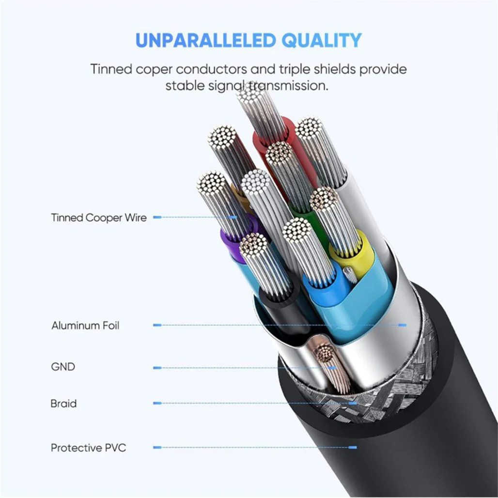 UGREEN Micro USB 3.0 to USB-C 3.1 Hard Drive Data Cable, 1M – High-Speed 5Gbps Transfer & Fast Charging - Image 4