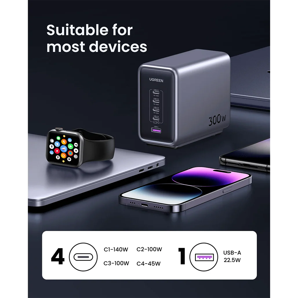 Ugreen Nexode 300W USB C GaN Charger - 5-Port Desktop Charger for Laptops, Tablets, and Smartphones - Image 9