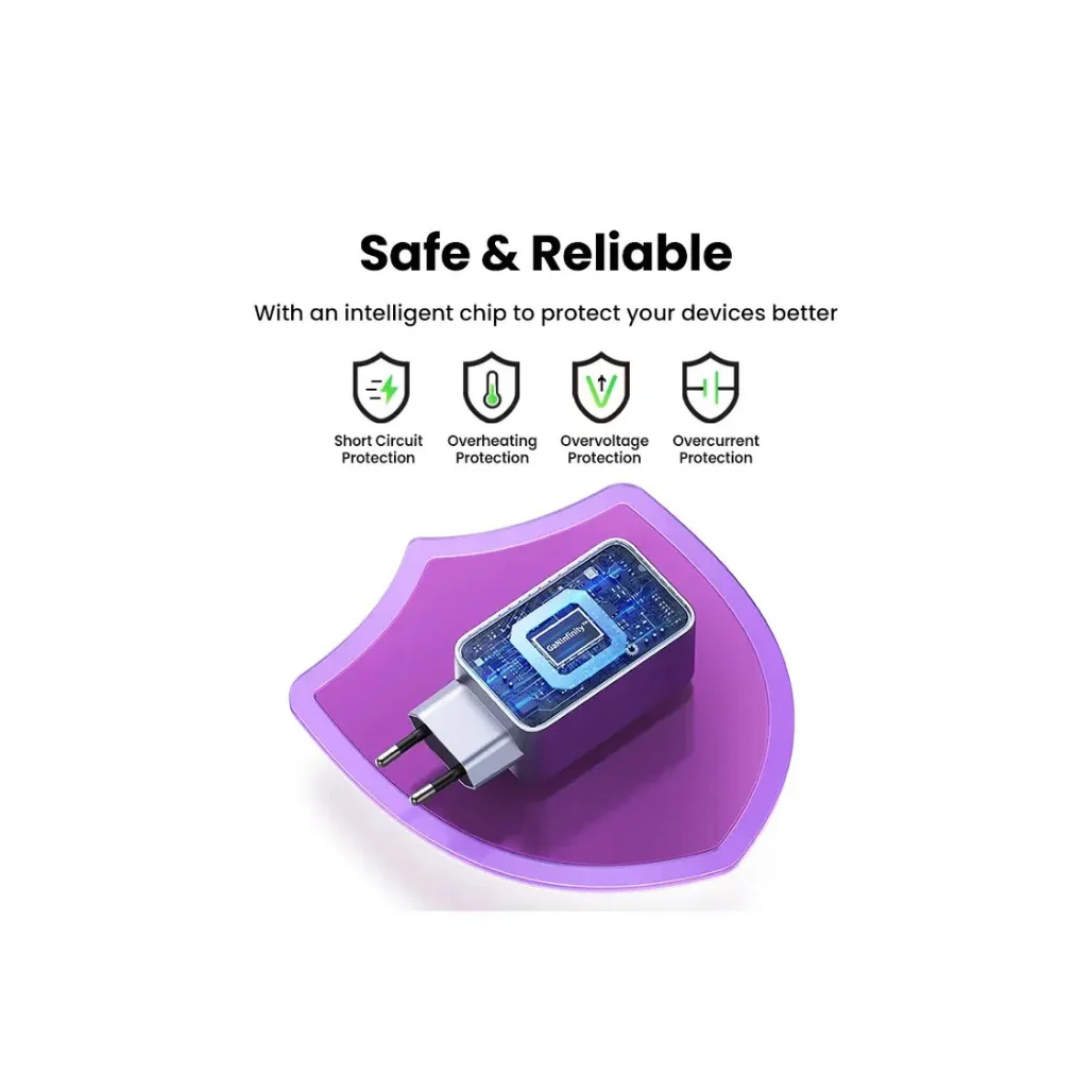 Ugreen Nexode Pro 100W GaN Charger - 3-Port USB-C PD Fast Charger - Image 8