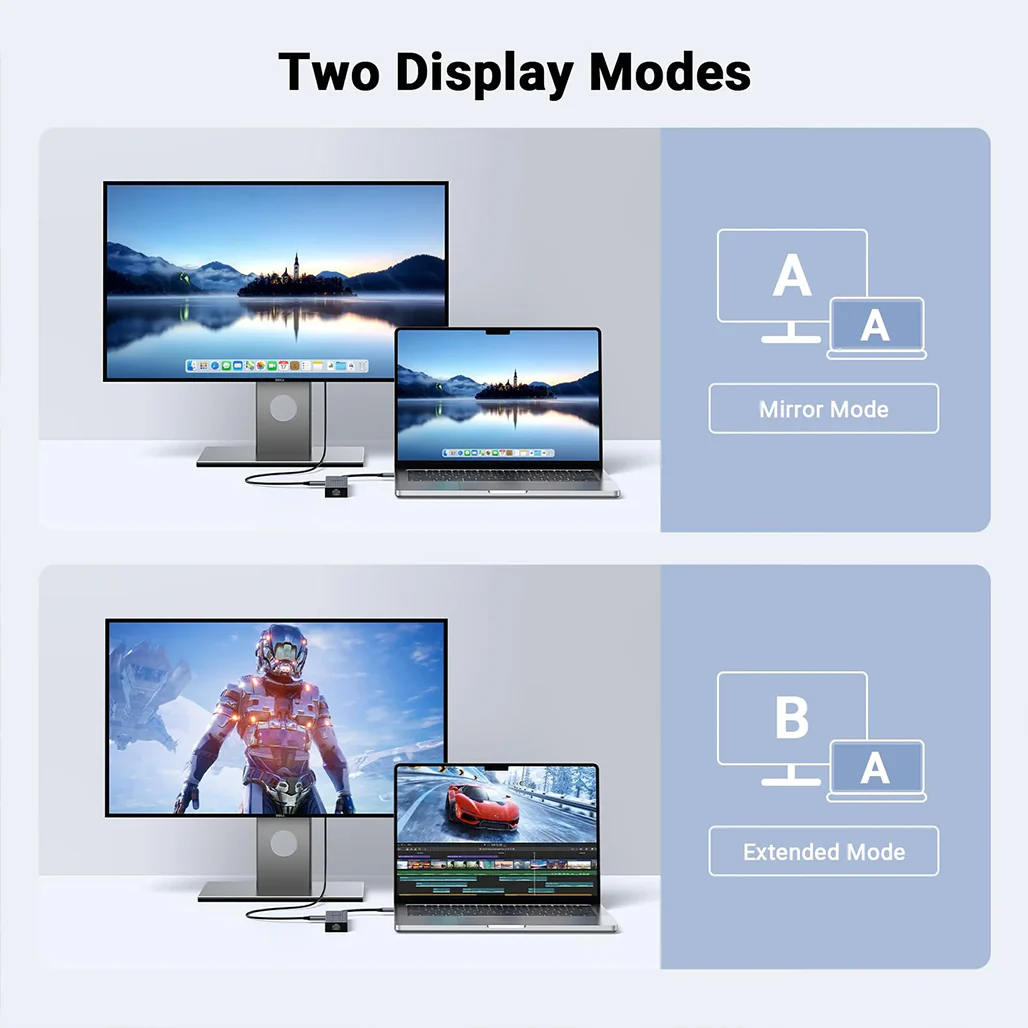 UGREEN Revodok 6-in-1 USB-C Hub with 4K@60Hz HDMI - Image 6