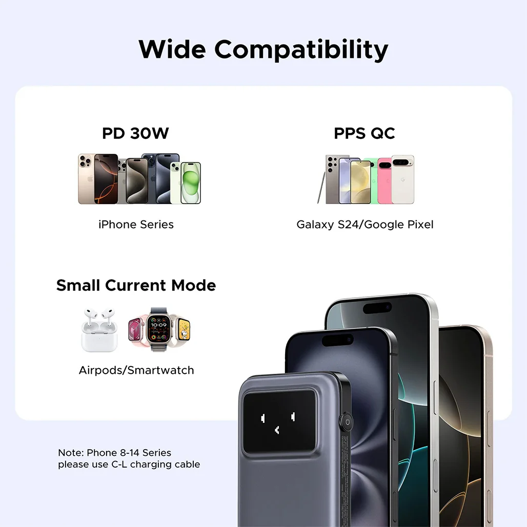 UGREEN Uno 10000mAh Power Bank with 30W Fast Charging | Built-in USB-C Cable, TFT Display - Image 5