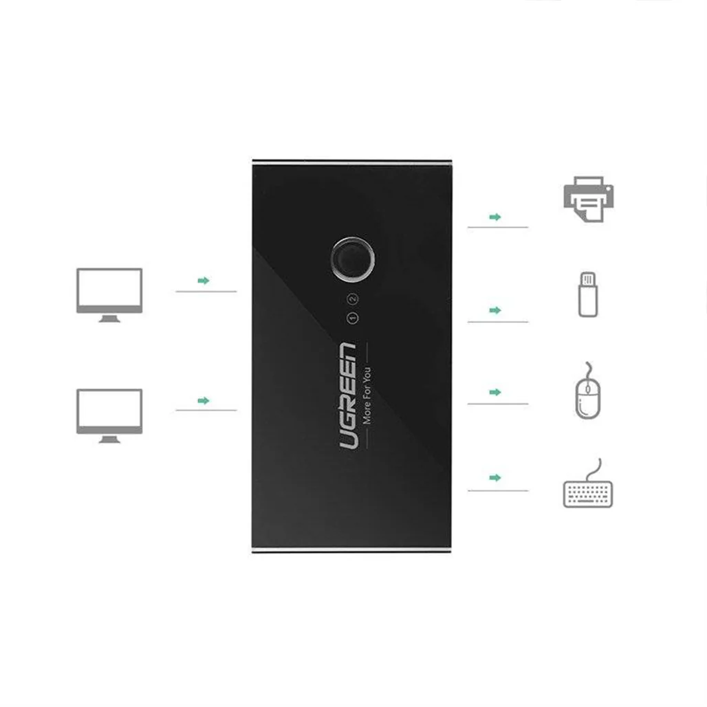 Ugreen USB 2.0 Switch Box HUB – 4-Port USB Splitter for Two Computers - Image 3