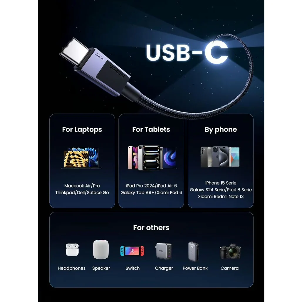 Ugreen USB-C to USB-C 240W PD Fast Charging Cable - Image 6