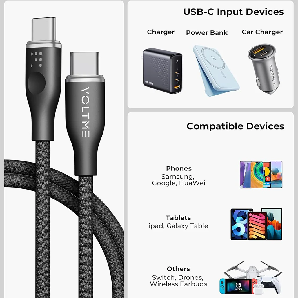Voltme Powerlink Rugg Double Nylon Cable Type C to Type C 3A - 1.8M (60W) - Image 2