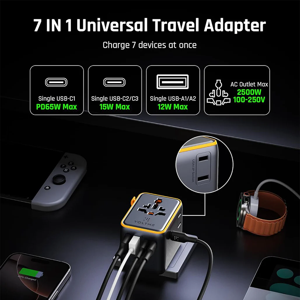Voltme VITO Go EzTravel 65W Universal Travel Adapter - Image 6
