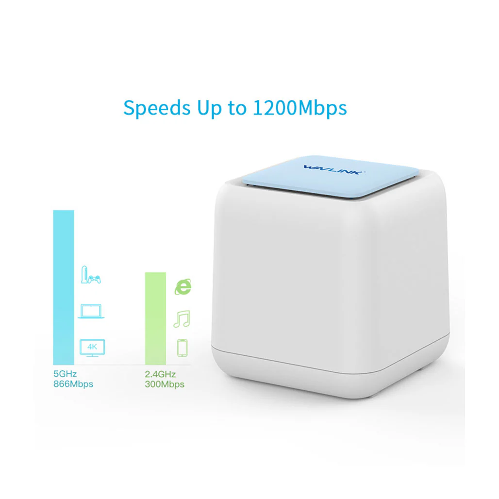 Wavlink Halo Base AC1200 Dual-Band Mesh WiFi System with TouchLink – Whole Home Coverage - Image 2