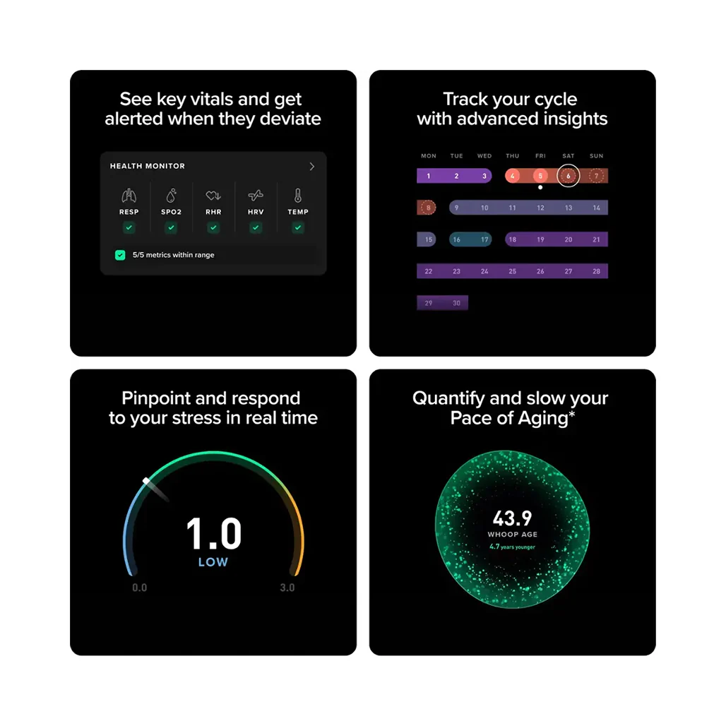 WHOOP Peak 5.0 Health Wearable - Image 9