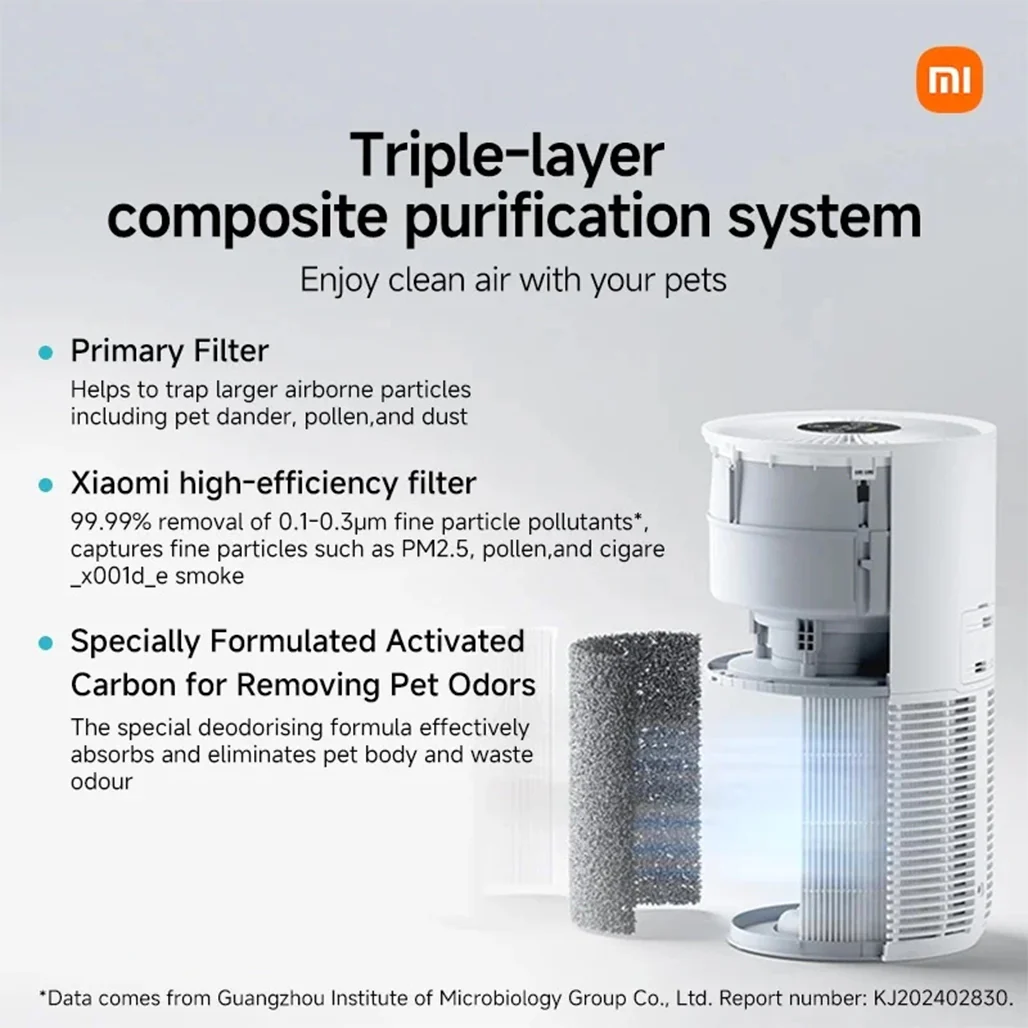 Xiaomi Smart Pet Care Air Purifier - Image 6
