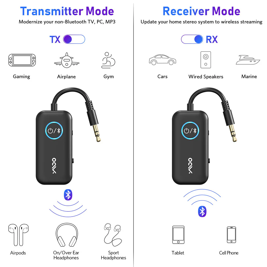 YMOO B06T2 Bluetooth 5.3 Audio Adapter | Wireless Transmitter & Receiver with AptX Low Latency HD | Dual Pairing for TV, PC, Car Speakers - Image 3